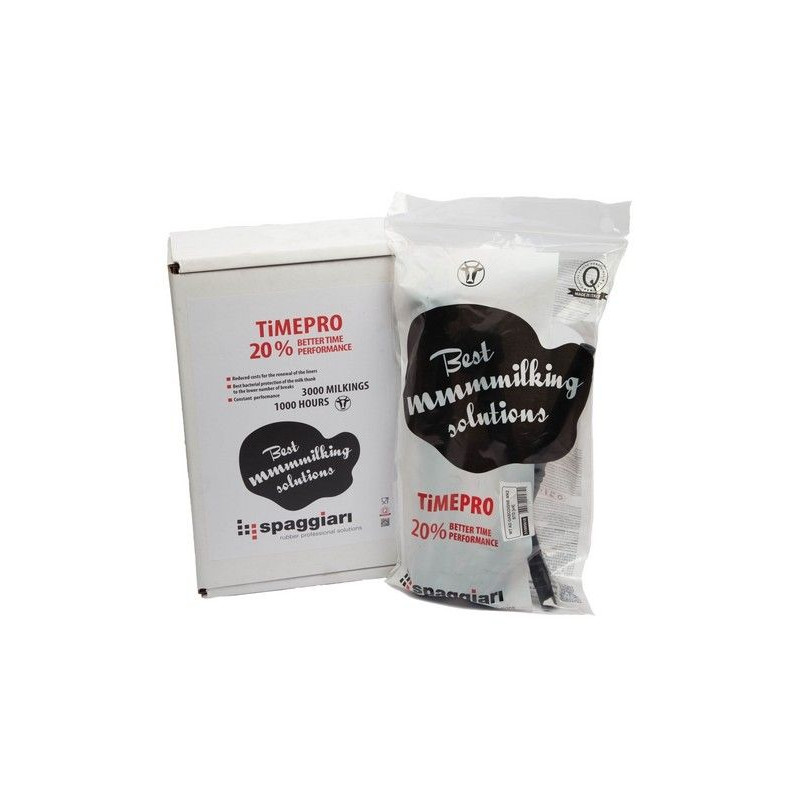 Manchons adaptables Haute Performance SAC - CHRISTENSEN